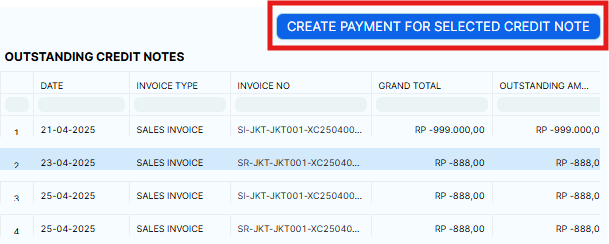 create payment entry yang credit notes
